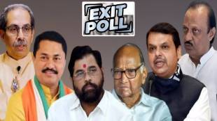 Axis My India Polls