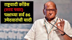 Sharad Pawar NCP Complete Candidate List in Marathi