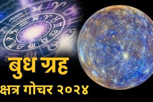 Budh Nakshatra Gochar 2024