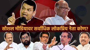 Maharashtra Top Politicians Social Media Followers in Marathi