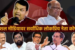 Maharashtra Top Politicians Social Media Followers in Marathi