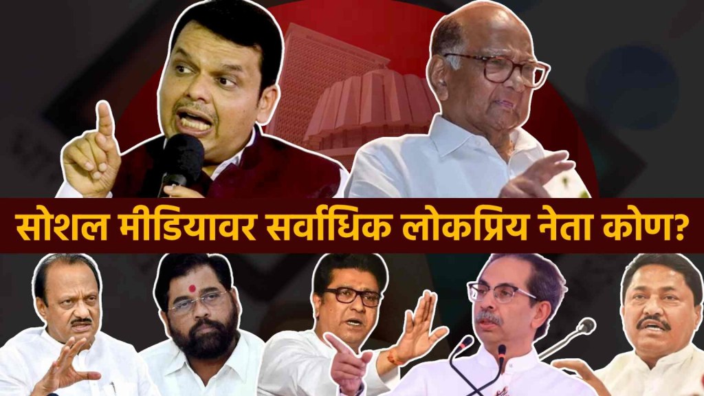 Maharashtra Top Politicians Social Media Followers in Marathi