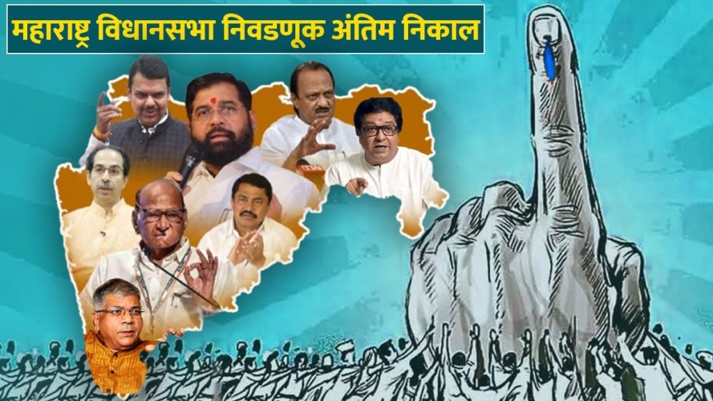 Winner Candidate List Maharashtra Assembly Election Result