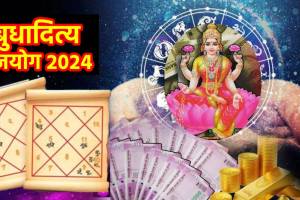 budhaditya rajyog 2024 | rajyog in horoscope astrology