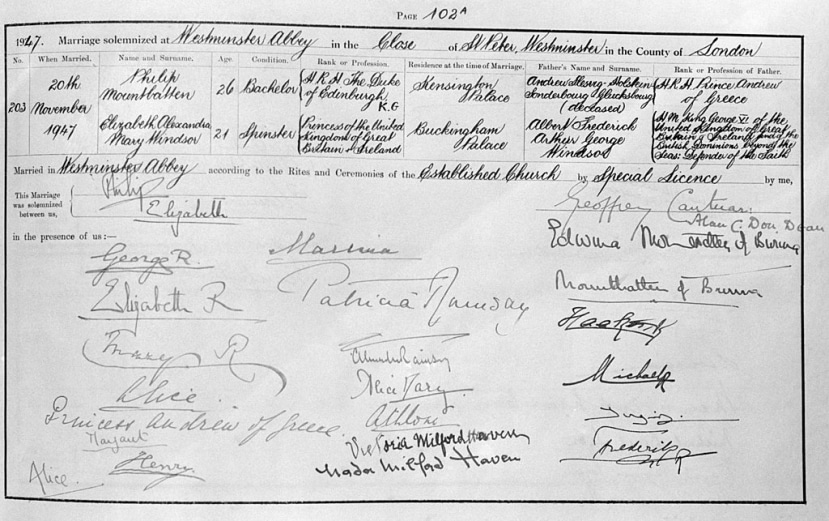 Marriage certificate, signed by Philip, Elizabeth, Elizabeth's father King George VI, Elizabeth's mother Queen Elizabeth, Elizabeth's grandmother Queen Mary, Philip's mother Princess Andrew of Greece and Denmark, Princess Margaret, Prince Henry, Duke of Gloucester, Princess Alice, Duchess of Gloucester, Princess Marina, Duchess of Kent, Lady Patricia Ramsay, Sir Alexander Ramsay, Princess Alice, Countess of Athlone, the Earl of Athlone, Victoria, Marchioness of Milford Haven, the Marchioness of Milford Haven, the Archbishop of Canterbury, the Dean of Westminster, the Countess Mountbatten and Earl Mountbatten of Burma, the King of Norway, the King of Romania, the Queen and King of Denmark