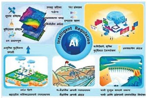 loksatta kutuhal artificial intelligence for scientific data analysis