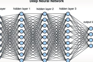 loksatta kutuhal artificial intelligence and research in mathematics