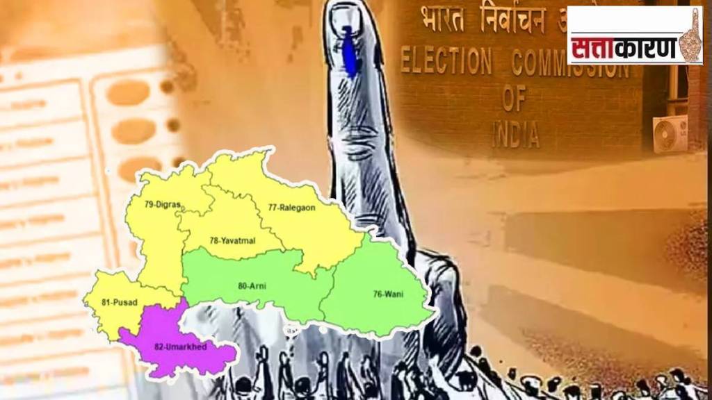 maharashtra vidhan sabha election 2024 close fight in all seven constituencies in yavatmal