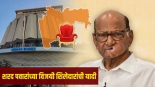 NCP Sharadchandra Pawar Party Winner Candidate List in Marathi