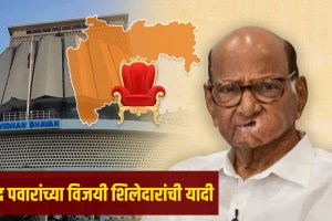 NCP Sharadchandra Pawar Party Winner Candidate List in Marathi