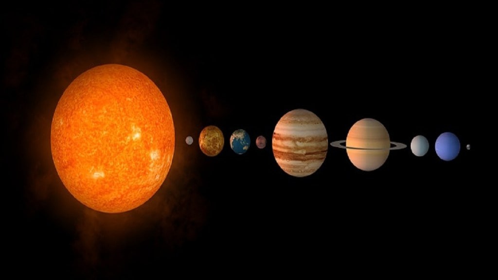 Mars, Mercury, Jupiter, Venus, Saturn, sky, loksatta news,