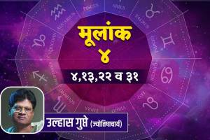 2025 Numerology Predictions Number 4 in Marathi