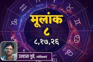 2025 Numerology Predictions Number 8 in Marathi