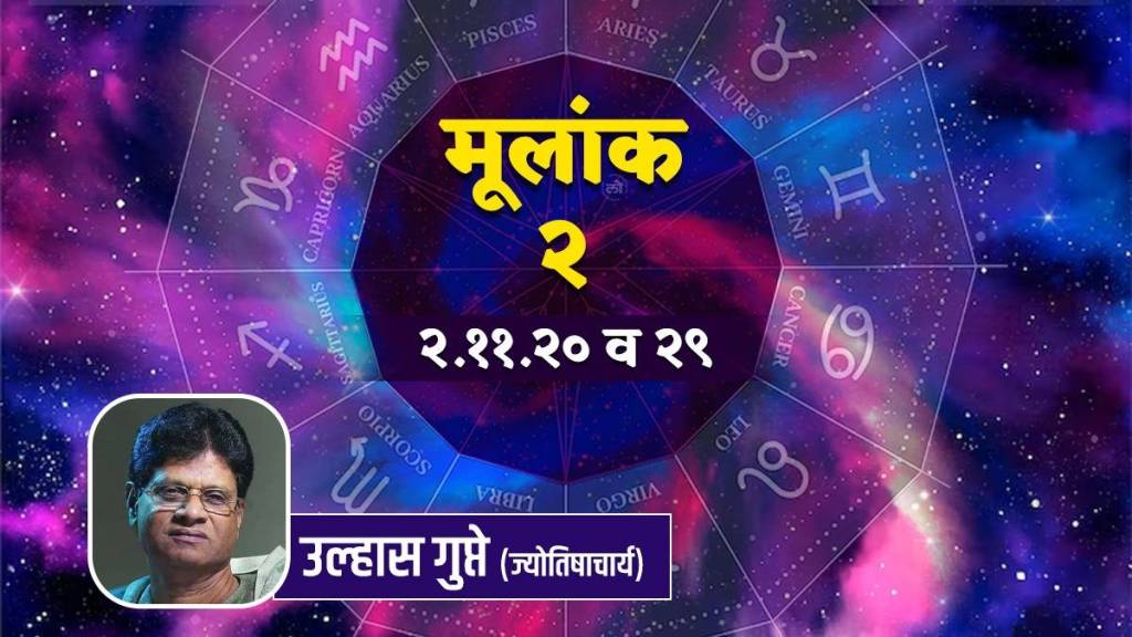 Astrology Predictions Number 2 in Marathi