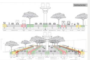 Uniform footpaths will be constructed from Harris Bridge to Nigdi as per Urban Street Design