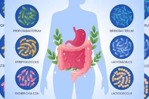 Winter Digestion tips: Manage your gut problems during winter with these effective tips