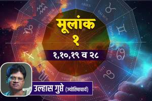 Astrology Predictions Number 1 in Marathi