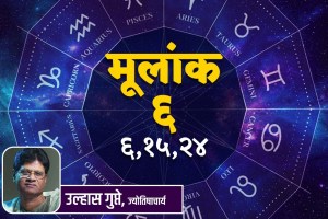 2025 Numerology Predictions Number 6 in Marathi Mulank 6