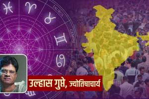 Yearly Horoscope Predictions Of India