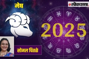 Aries Yearly Horoscope 2025 in Marathi| Mesh Rashibhavihsya 2025 in Marathi