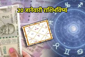 20 January 2025 today Horoscope astrology