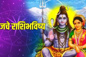 27 January 2025 Horoscope In Marathi