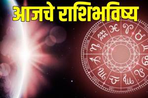 Daily Astrology in Marathi