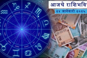 Daily Horoscope 24 January 2025| Ajche Rashibhavishya in Marathi