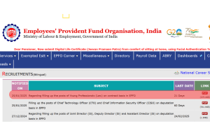 EPFO Recruitment 2025 EPFO hiring young professionals in law salary Rs 65000 no written test