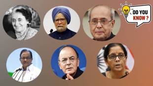 List of Finance Ministers of India