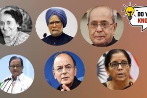 List of Finance Ministers of India