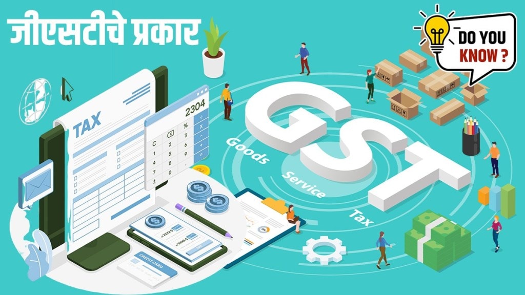 What is GST in India| Types of GST in India