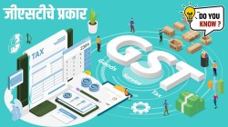 What is GST : GST चे प्रकार किती आहेत ? SGST आणि CGST म्हणजे काय हे तुम्हाला माहीत आहे का?