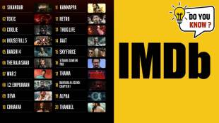 imdb rating what is internet movie database all tou need to know