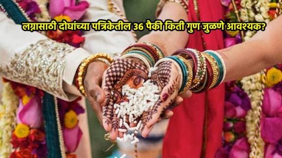 Kundli gun Milan for Marriage