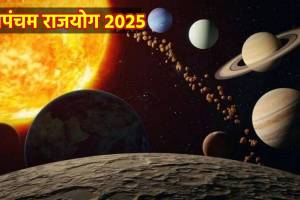 Navpancham rajyog 2025 in astrology