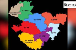 Marathwada Socio economic backwardness,