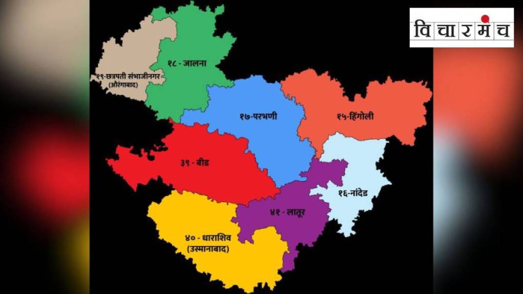 Marathwada Socio economic backwardness,