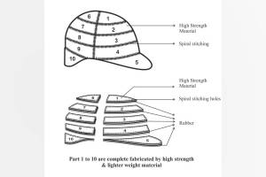 Two researchers from Rashtrasant Tukdoji Maharaj Nagpur University are developing sfoldable helmet