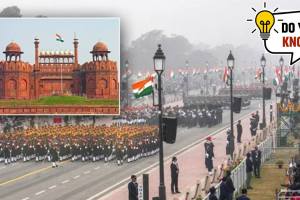 Republic Day 2025 How India chooses its chief guest for Republic Day celebrations