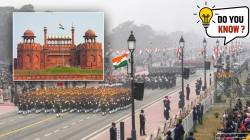 Republic Day 2025: प्रजासत्ताक दिनाच्या प्रमुख पाहुण्यांची निवड कशी केली जाते? जाणून घ्या पद्धत