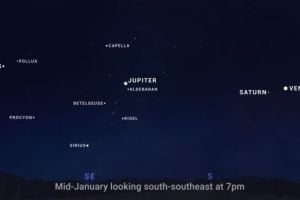 A rare 6-planet alignment visible tonight – here’s how to watch the planetary parade from India.