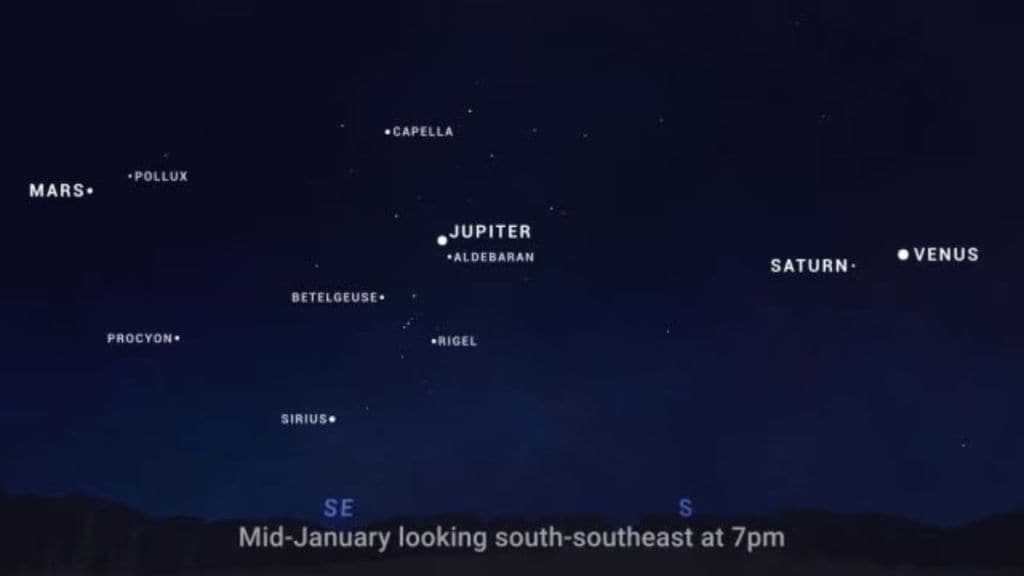 A rare 6-planet alignment visible tonight – here’s how to watch the planetary parade from India.