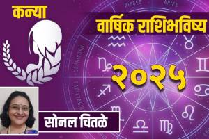 Kanya Rashi Bhavishya 2025 in Marathi