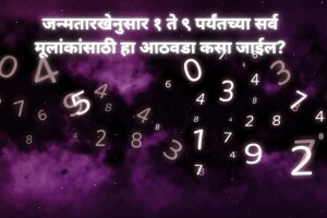 Weekly Numerology Prediction, Saptahik Ank Jyotish