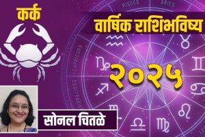 Cancer Yearly Horoscope 2025 in Marathi| Kark Rashi Bhavishya 2025 in Marathi