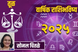 Libra Yearly Horoscope 2025 in Marathi| Tula Rashi Bhavishya 2025 in Marathi