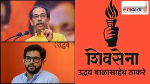 thackeray group in Ahmednagar facing tough situation