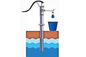 climate change loksatta