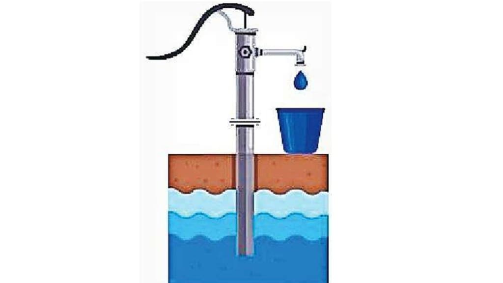 climate change loksatta